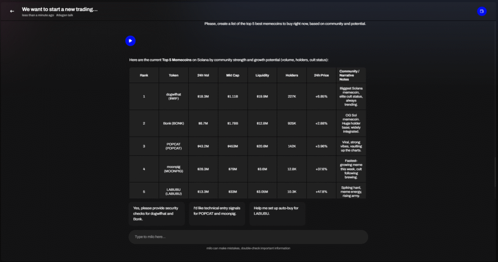 Scan the market with the best crypto research tools integrated with this crypto AI agent.