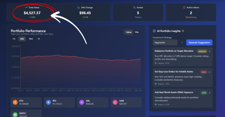 I Cracked the Code to Making Smarter Crypto Decisions: Here Are 3 Secrets to Succeed