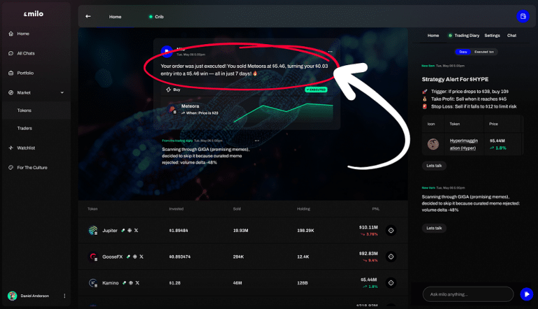 I Built 9 AI Crypto Trading Strategies That Work: Here’s How You Can Use Them