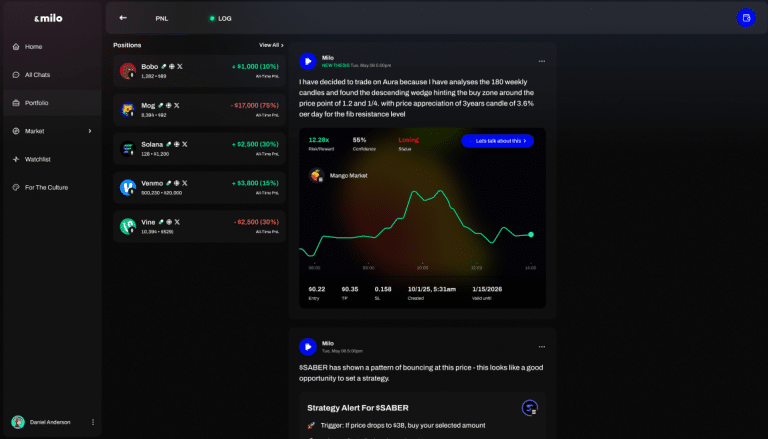 How I’m Using a Crypto AI Agent to Rebalance My Portfolio During the Market Downturn