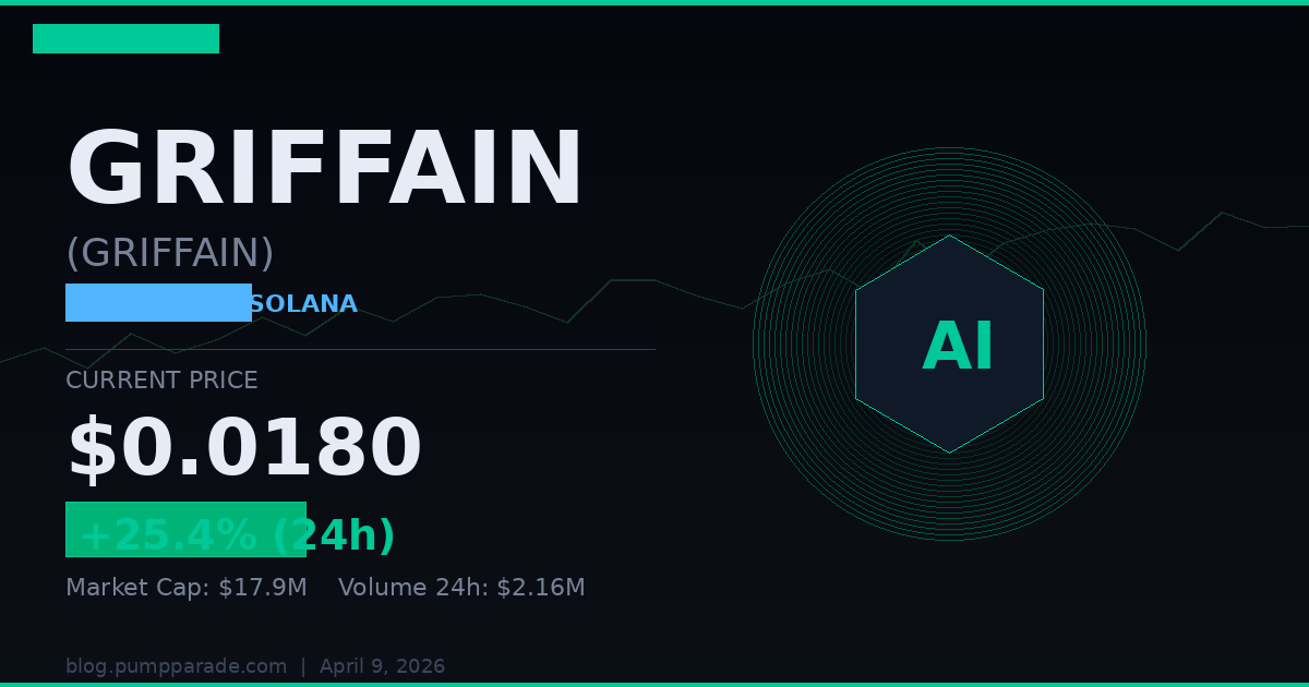 GRIFFAIN price prediction 2026 hero image showing current price $0.0180 and 24h change of +25.4%