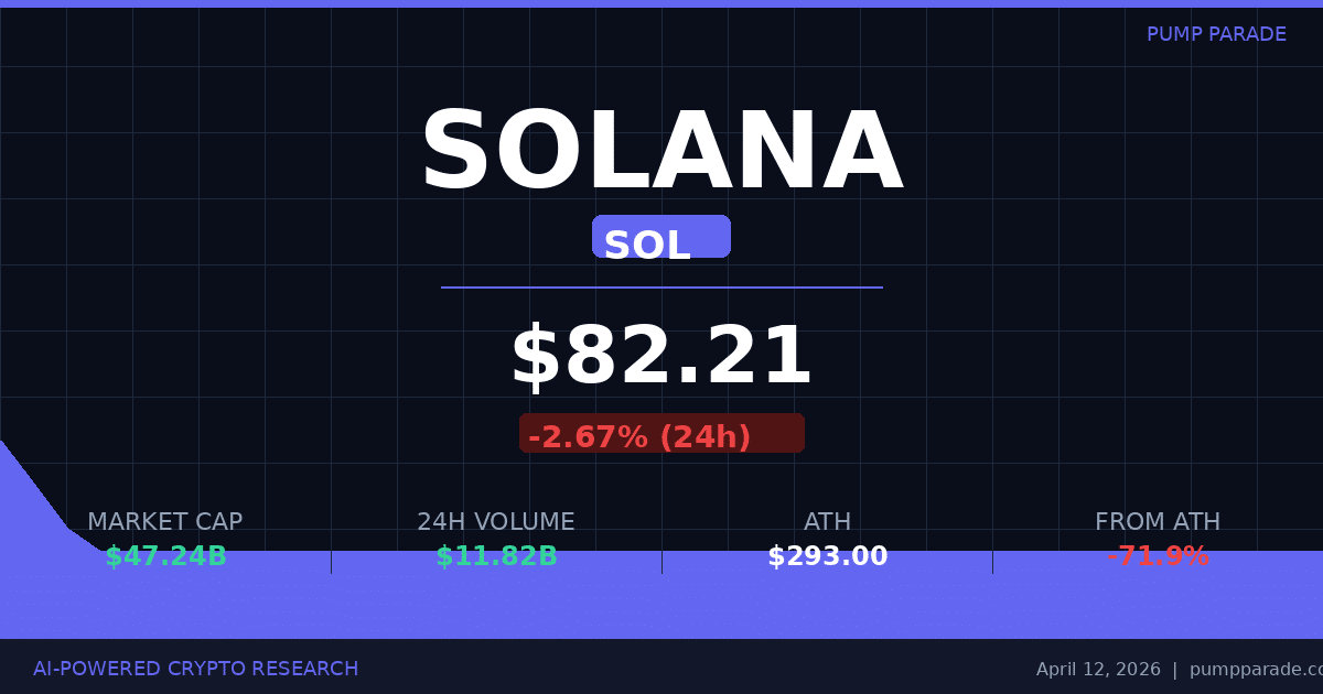 Solana (SOL) price prediction 2026 hero image showing current price of $82.21 and market data