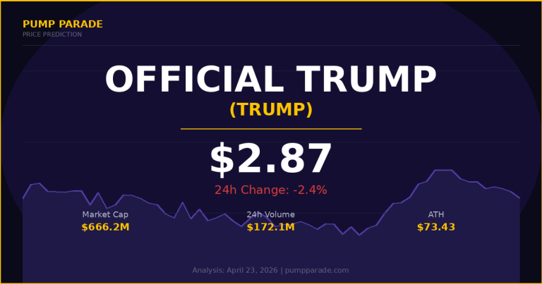 OFFICIAL TRUMP Price Prediction 2026: Gala Catalyst