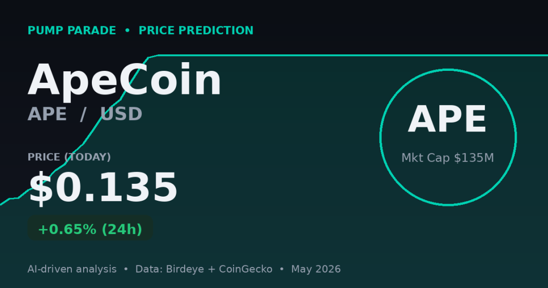 ApeCoin APE price prediction hero showing price $0.135 and market cap