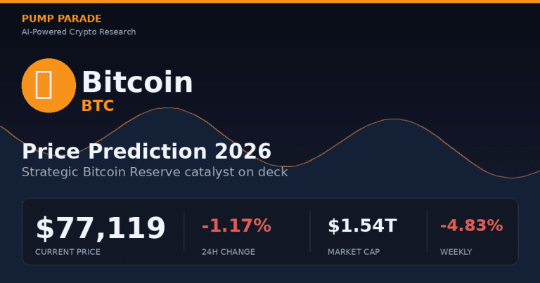 Bitcoin (BTC) Price Prediction 2026: Reserve Catalyst