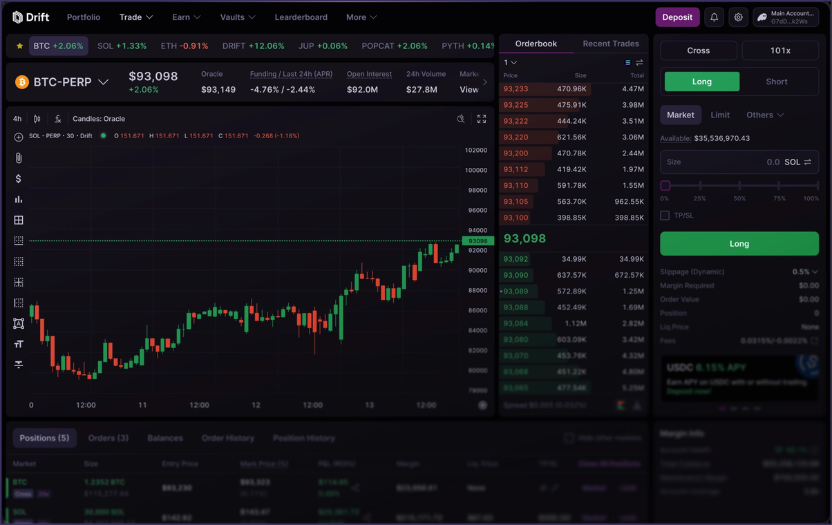 Drift Protocol trading interface