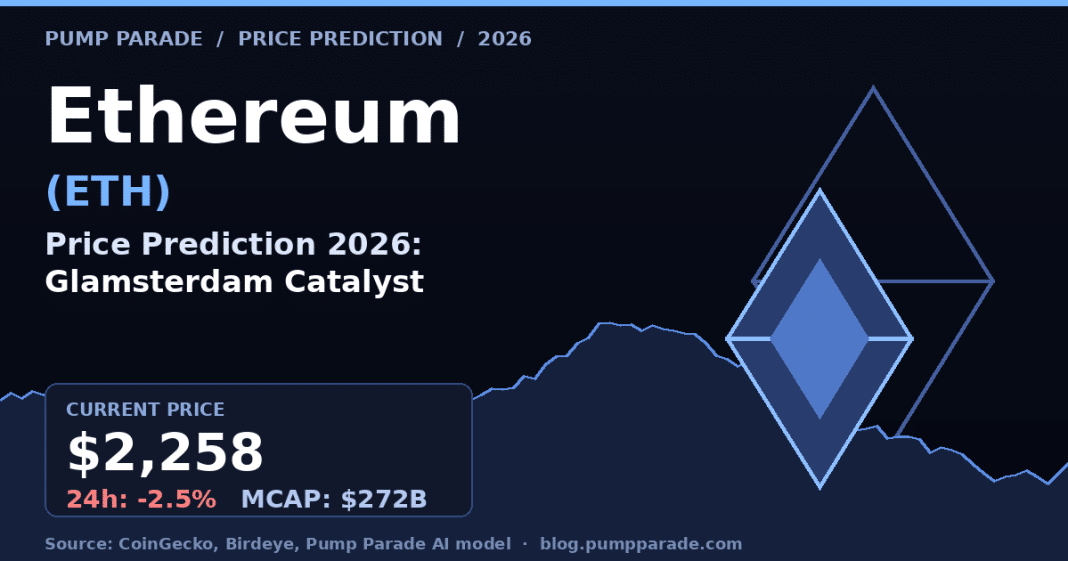 Ethereum ETH price prediction 2026 hero image