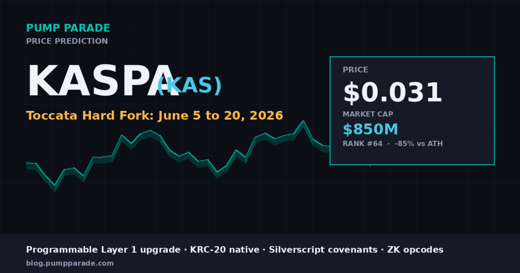 Kaspa KAS price prediction 2026 hero image showing current price $0.031 and Toccata hard fork catalyst