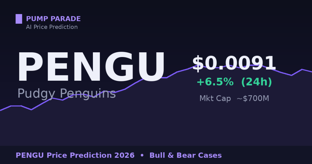 PENGU Pudgy Penguins price prediction 2026 hero image showing price and 24h change