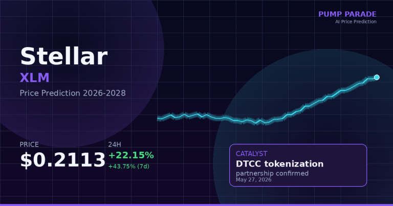 Stellar (XLM) Price Prediction 2026: DTCC Catalyst