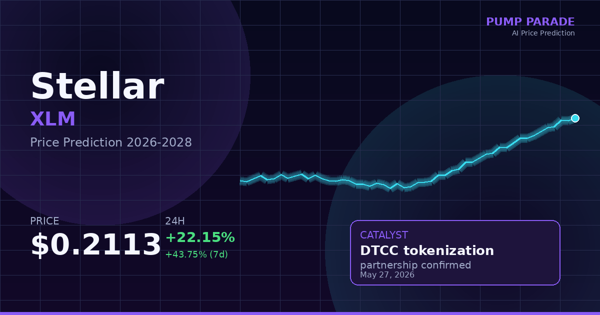 Stellar XLM price prediction 2026 chart showing DTCC catalyst rally