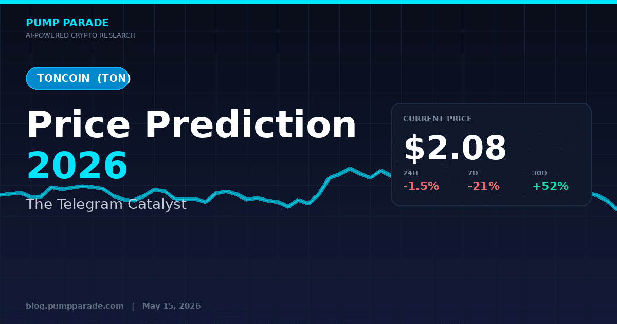 Toncoin TON price prediction 2026 with current price $2.08 and recent performance