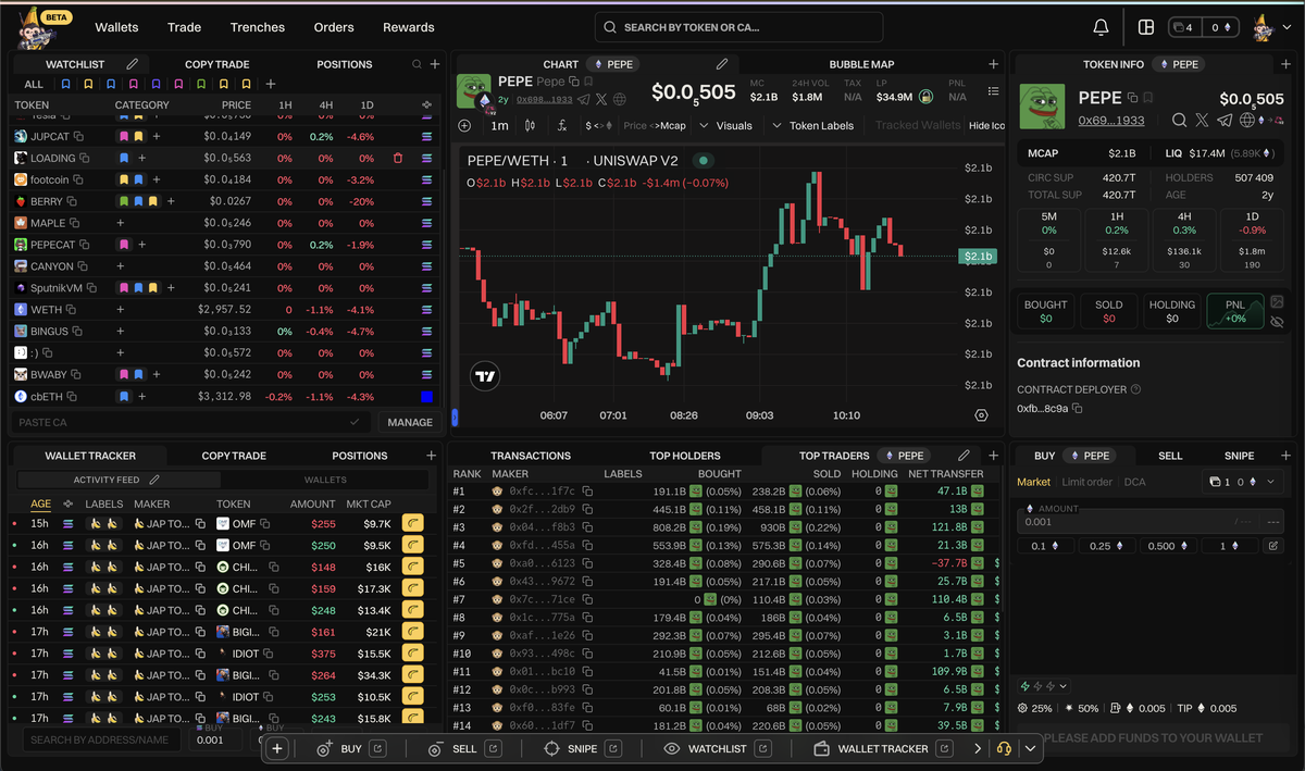 Banana Pro web dashboard with chart and trade interface
