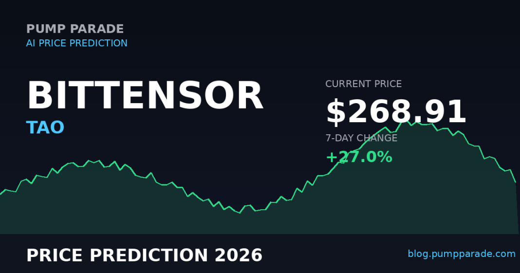 Bittensor TAO price prediction 2026 with current price $268.91 and 7-day change +27%