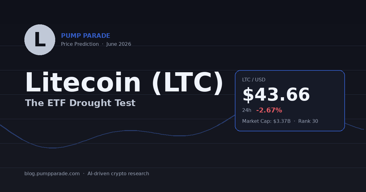 Litecoin LTC price prediction 2026 hero image showing current price and 24h change
