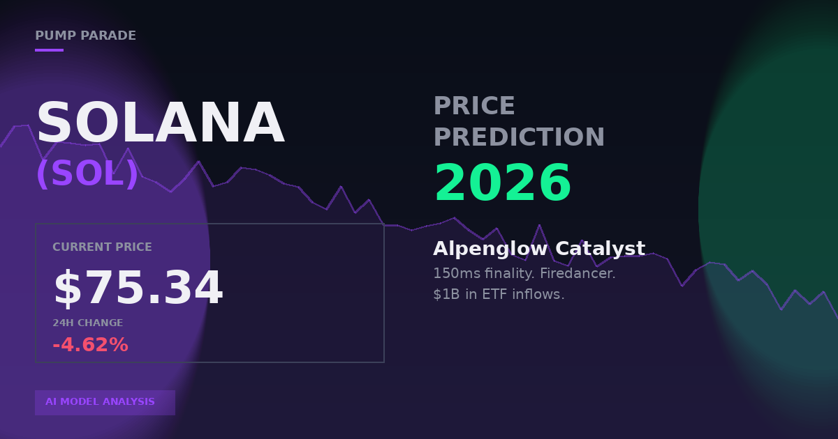 Solana SOL price prediction 2026 hero graphic showing current price $75.34