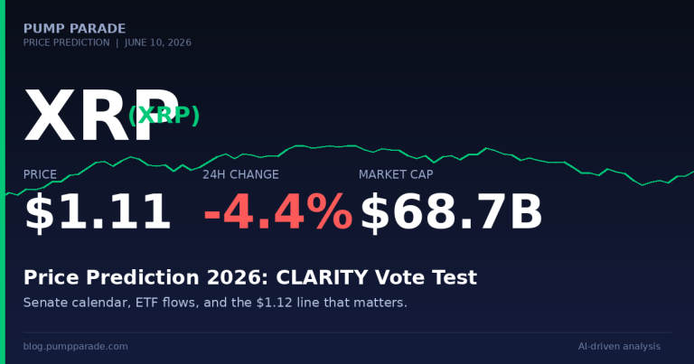 XRP (XRP) Price Prediction 2026: CLARITY Vote Test