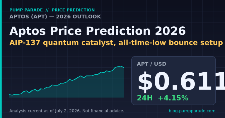Aptos (APT) Price Prediction 2026: Can APT Hit $1?