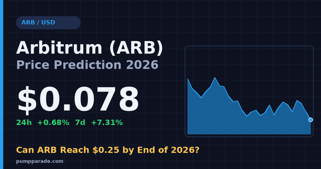 Arbitrum (ARB) price prediction 2026 hero graphic, current price $0.078, Stylus and Timeboost catalyst
