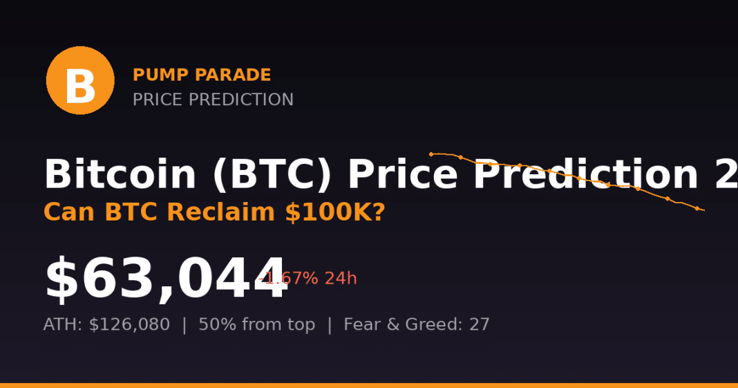 Bitcoin (BTC) price prediction 2026 hero graphic, current price $63,044, path back to $100K