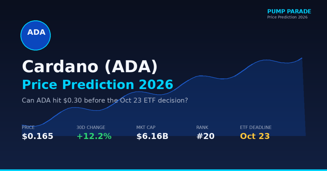 Cardano (ADA) price prediction 2026 hero graphic, current price $0.165 with Oct 23 ETF catalyst callout