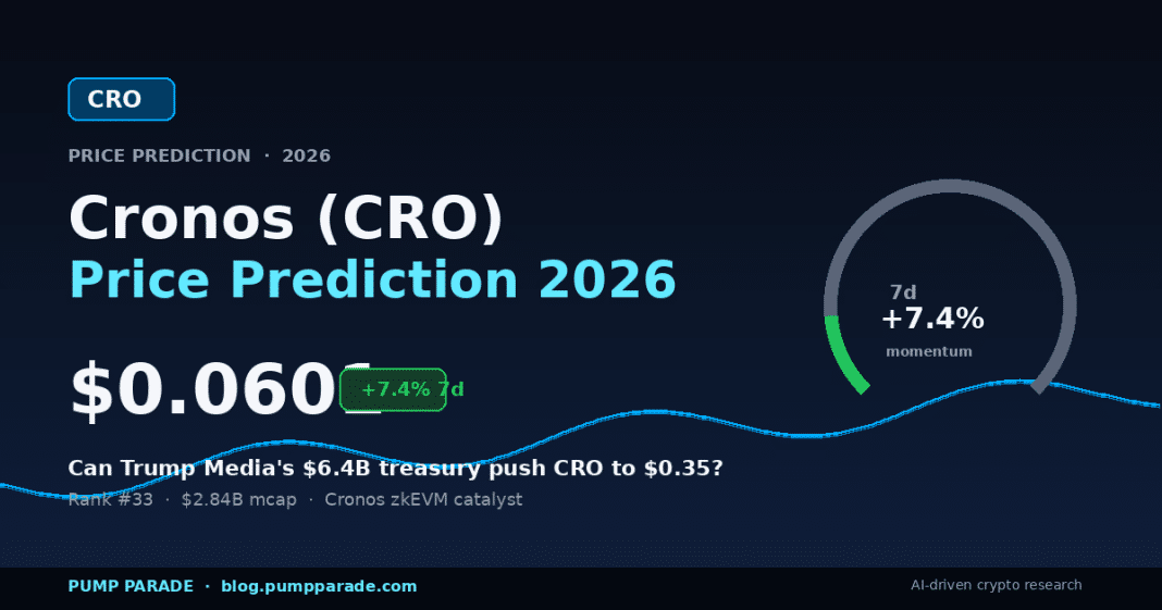 Cronos (CRO) price prediction 2026 hero graphic — current price $0.0601, Trump Media $6.4B treasury catalyst