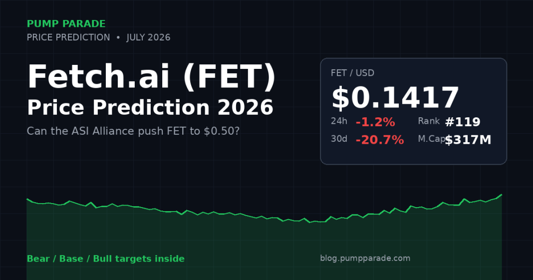 Fetch.ai (FET) price prediction 2026 hero graphic, current price $0.14, ASI Alliance catalyst