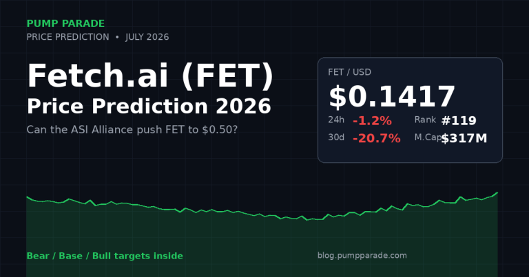 Fetch.ai (FET) Price Prediction 2026: Can FET Hit $0.50?