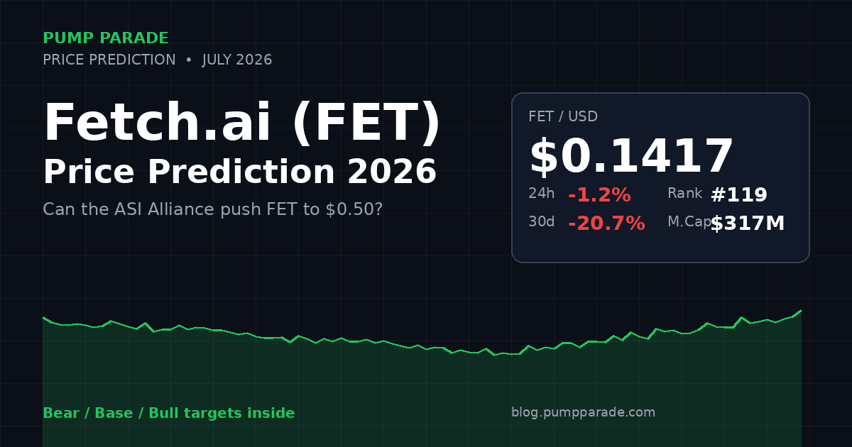 Fetch.ai (FET) price prediction 2026 hero graphic, current price $0.14, ASI Alliance catalyst