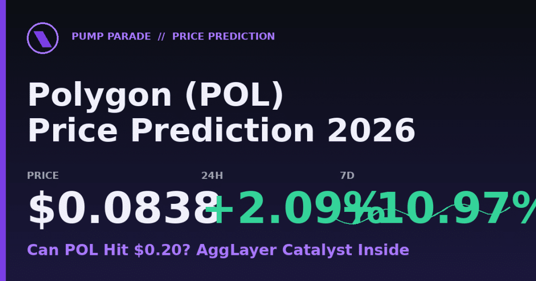Polygon (POL) price prediction 2026 hero graphic, current price $0.084 with AggLayer catalyst hook