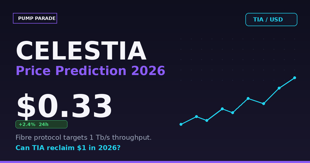 Celestia (TIA) price prediction 2026 hero graphic showing current price $0.33 and Fibre protocol catalyst