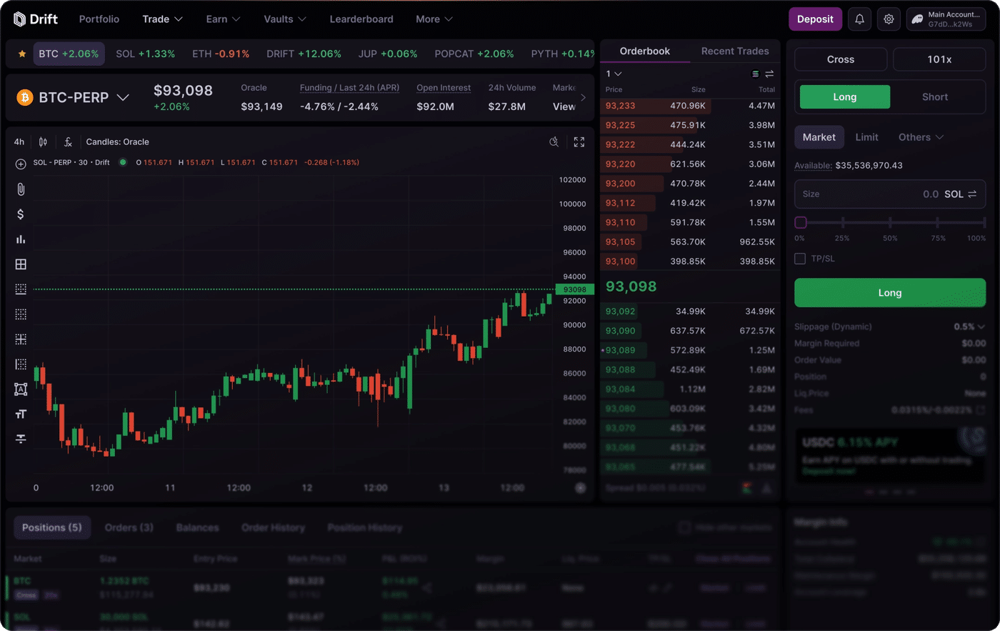 Drift Protocol trading interface showing perp orderbook and TradingView charts on Solana