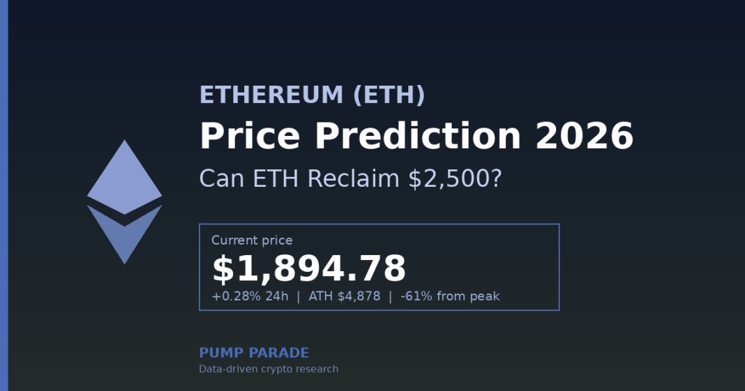 Ethereum (ETH) price prediction 2026 hero graphic — current price $1,894, Glamsterdam upgrade catalyst ahead