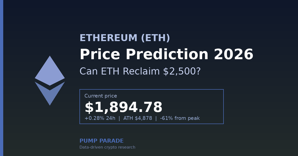 Ethereum (ETH) price prediction 2026 hero graphic, current price $1,894, Glamsterdam upgrade catalyst ahead