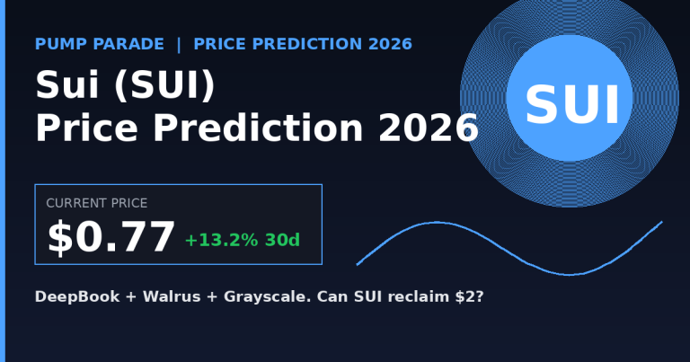 Sui (SUI) Price Prediction 2026: Can SUI Reclaim $2?