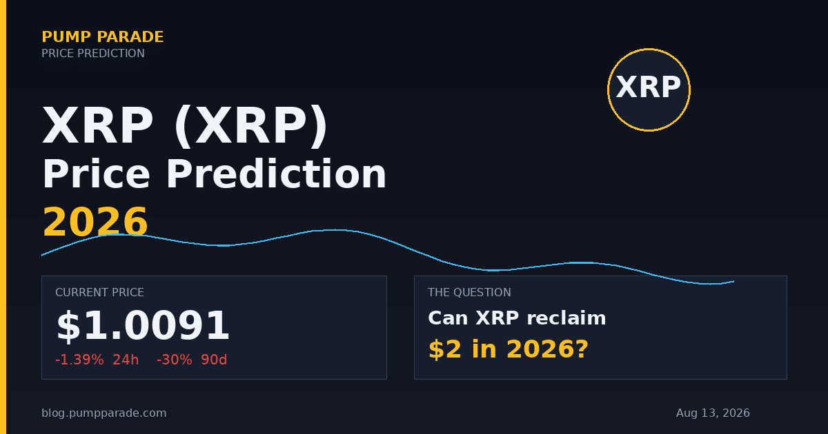 XRP (XRP) price prediction 2026 hero graphic, current price $1.01, ETF inflows and RLUSD catalyst
