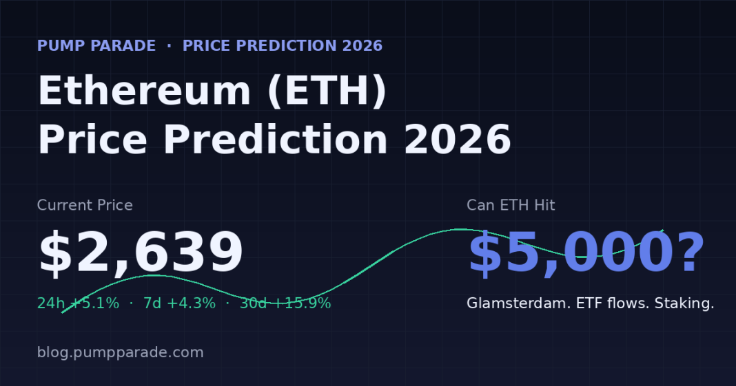 Ethereum (ETH) price prediction 2026 hero graphic showing current price $2,639 with Glamsterdam upgrade and ETF flows as key catalysts