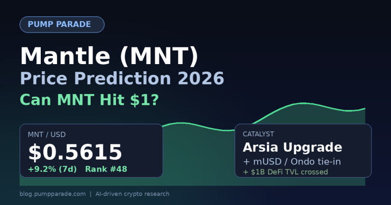 Mantle (MNT) Price Prediction 2026: Can MNT Hit $1?