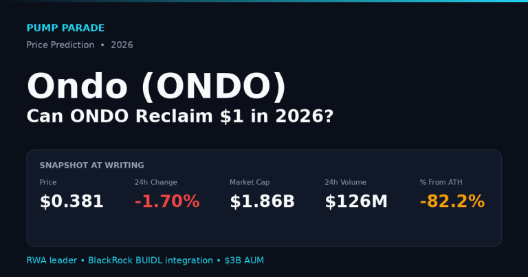 Ondo (ONDO) Price Prediction 2026: Can ONDO Reclaim $1?