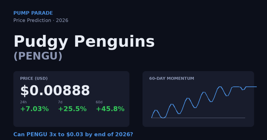 Pudgy Penguins (PENGU) price prediction 2026 hero graphic, current price $0.00888, Pudgy World recovery catalyst
