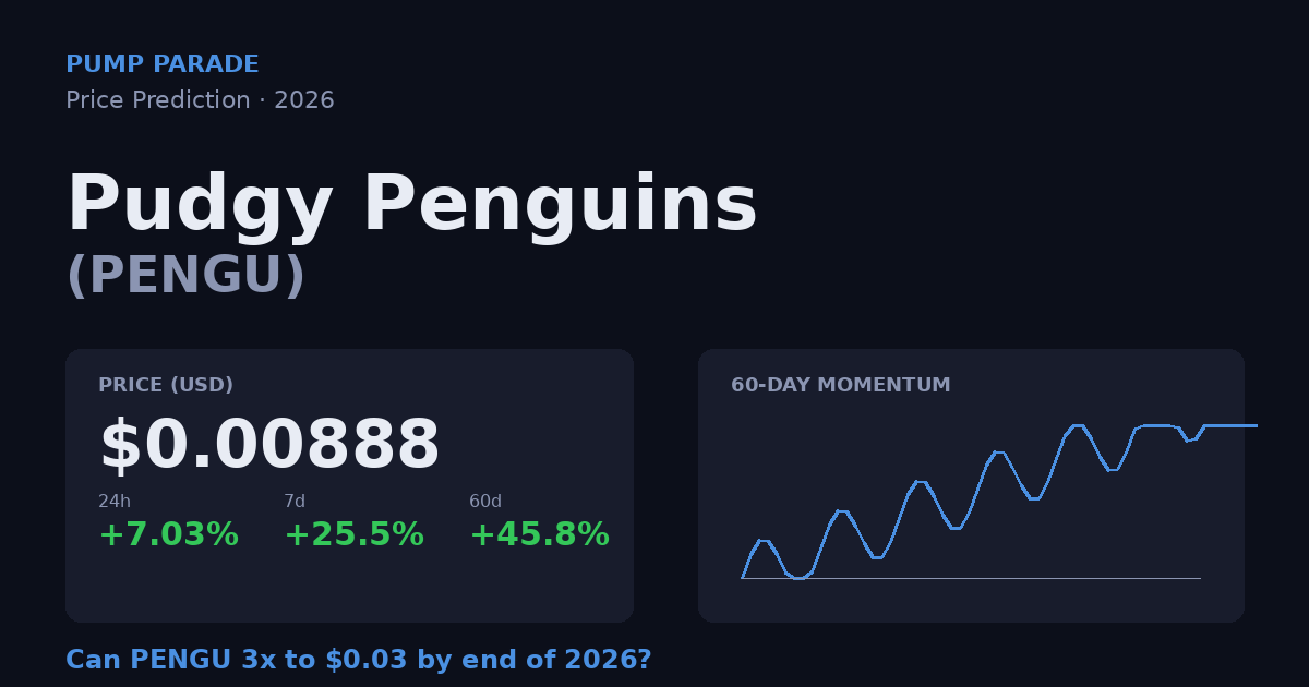 Pudgy Penguins (PENGU) price prediction 2026 hero graphic, current price $0.00888, Pudgy World recovery catalyst
