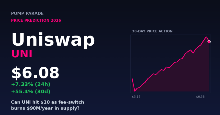 Uniswap (UNI) Price Prediction 2026: Can UNI Hit $10?