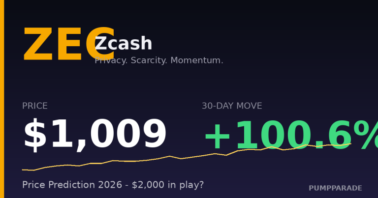 Zcash (ZEC) Price Prediction 2026: Can ZEC Hit $2,000?