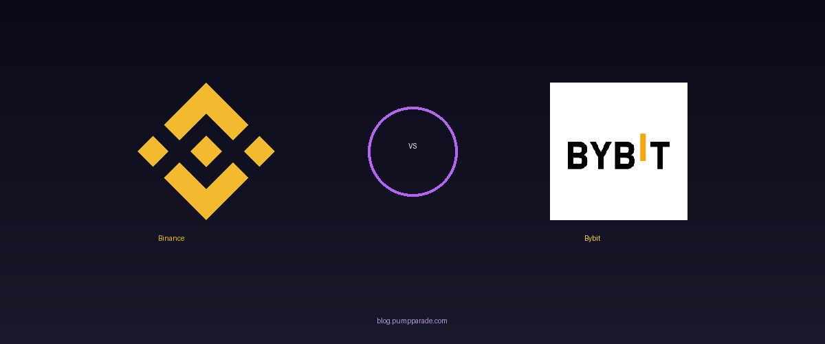 Binance and Bybit logos side by side for 2026 comparison