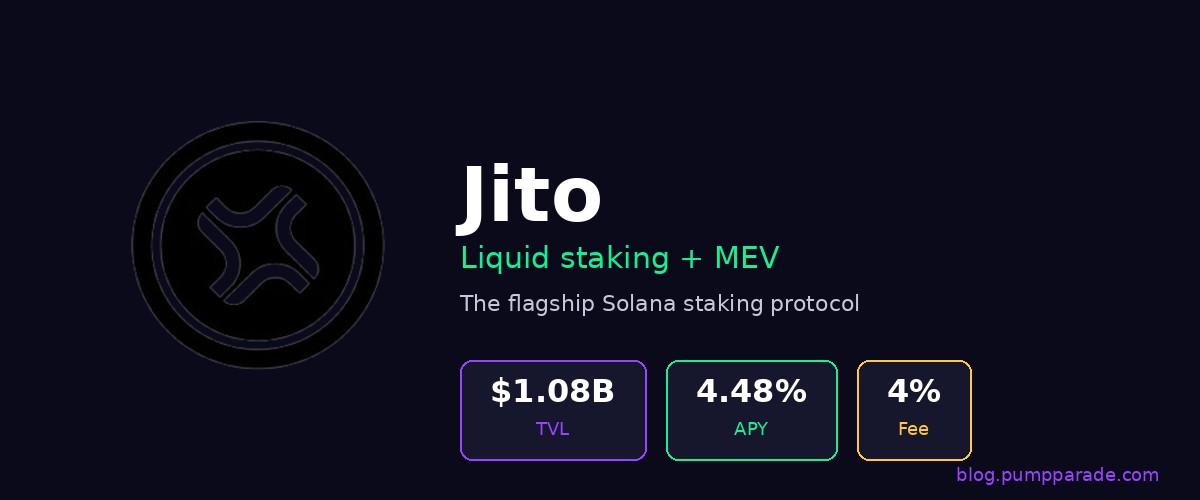 Jito stat card showing TVL, APY and protocol fee