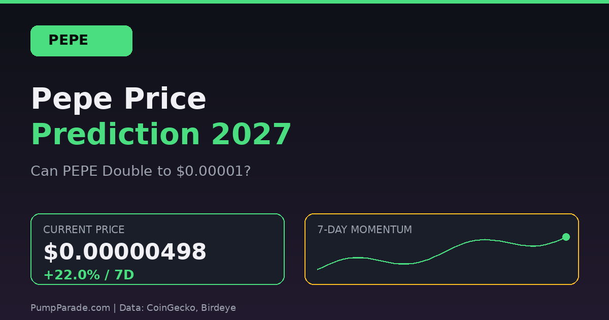 Pepe (PEPE) price prediction 2027 hero graphic, current price $0.0000050, +22% weekly, memecoin rotation catalyst