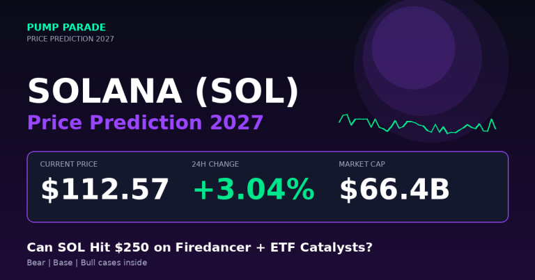 Solana (SOL) Price Prediction 2027: Can SOL Hit $250?