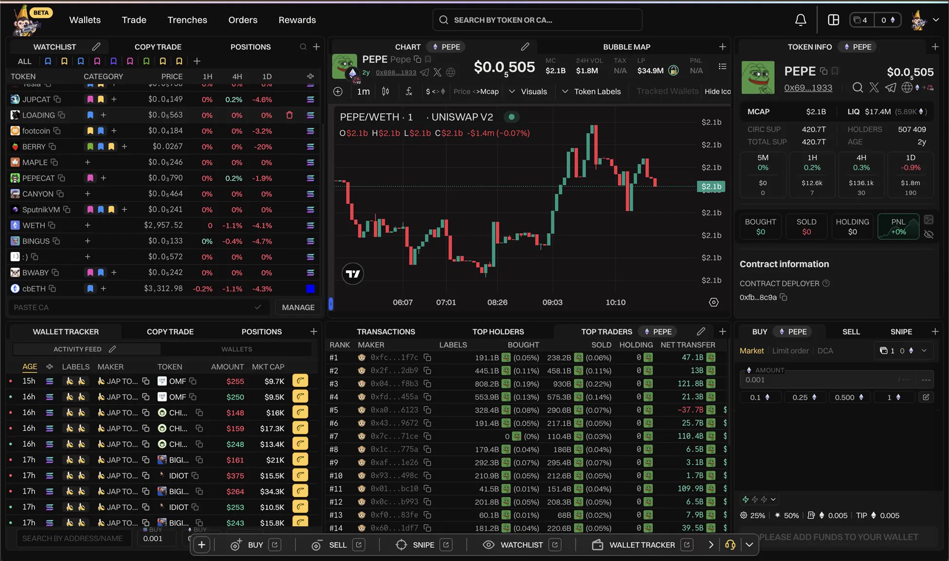 Banana Pro web trading terminal interface showing charts and order flow