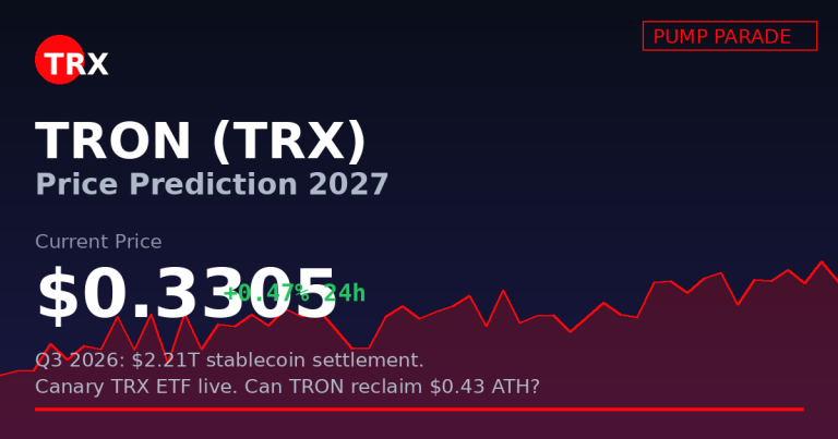 TRON (TRX) Price Prediction 2027: Can TRX Hit $0.75?